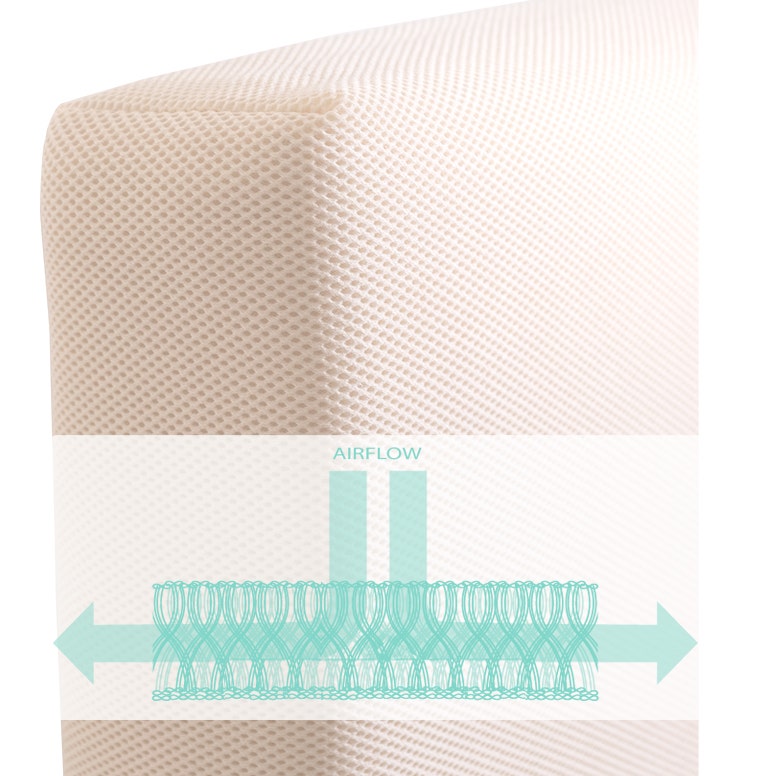 Organic Breathable Crib Mattress Baby Toddler Naturepedic
