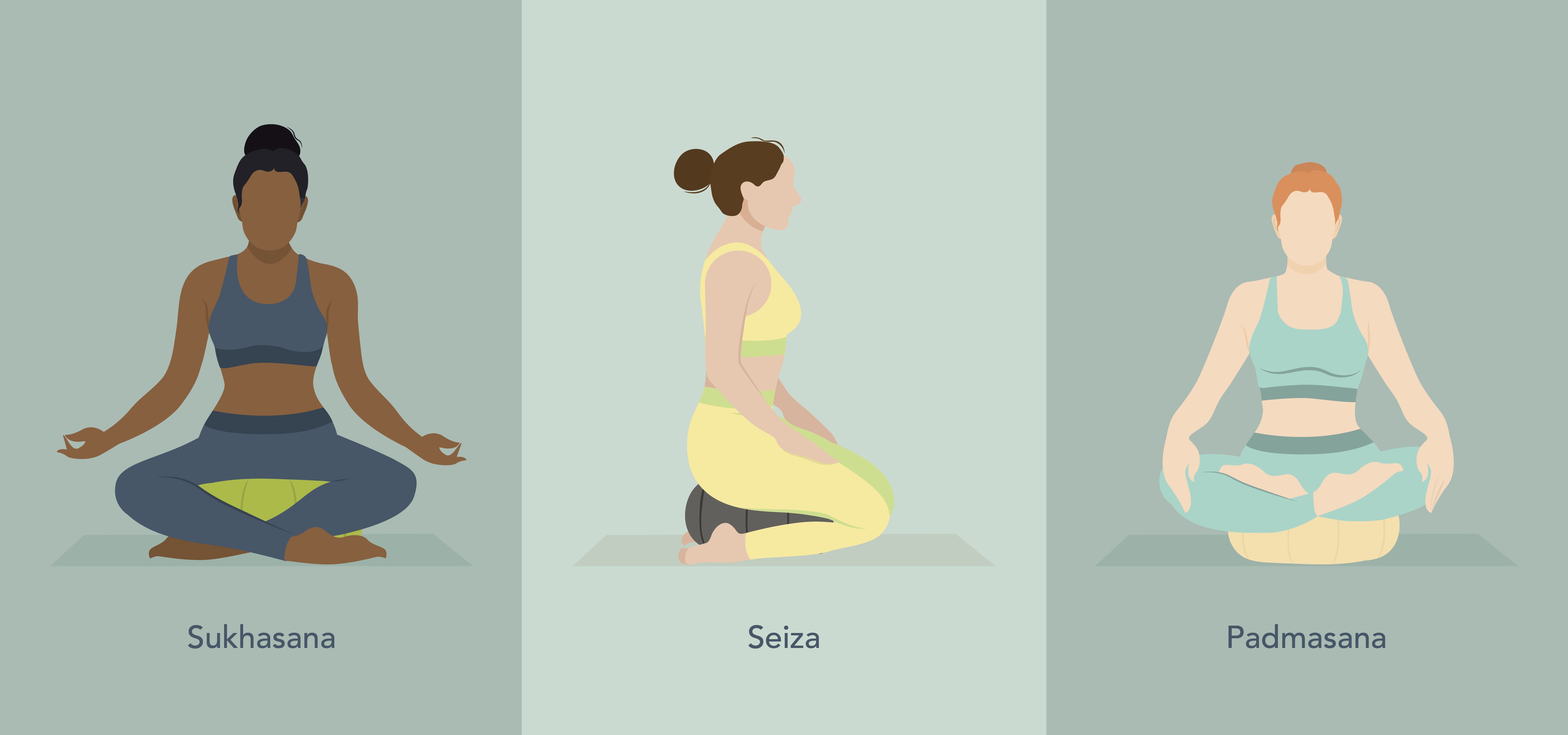 graphic of three women in meditation poses with captions below each post: sukhasana, seiza, padmasana