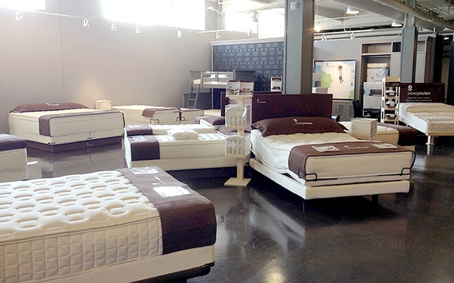 Natural Organic Mattress Store In Toronto Ontario Naturepedic