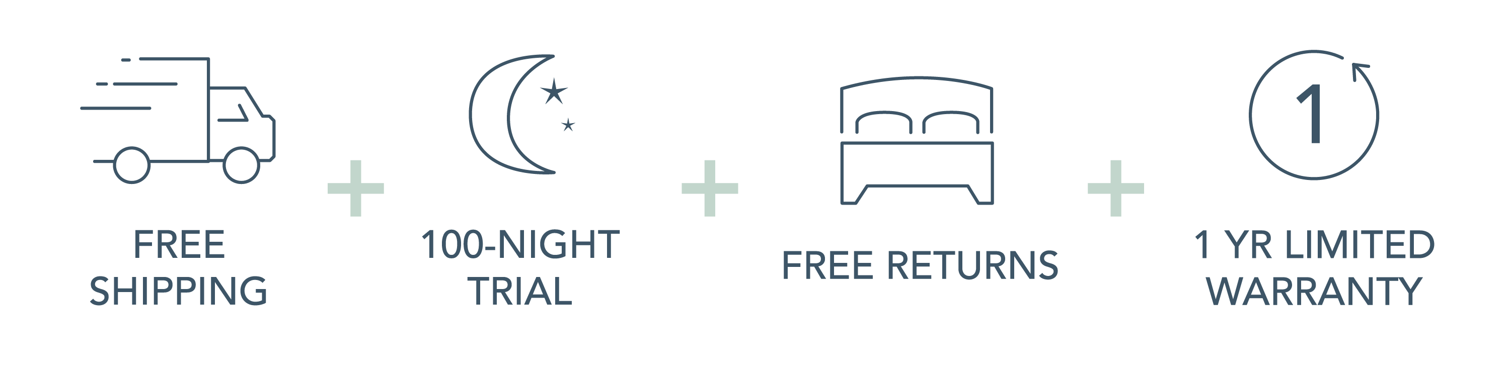 Free Shipping | 100-Night Trial | Free Returns | 1 Year Limited Warranty